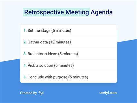 sprint retrospective meeting minutes template